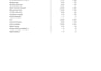 provide complete solar and electrical load calculation